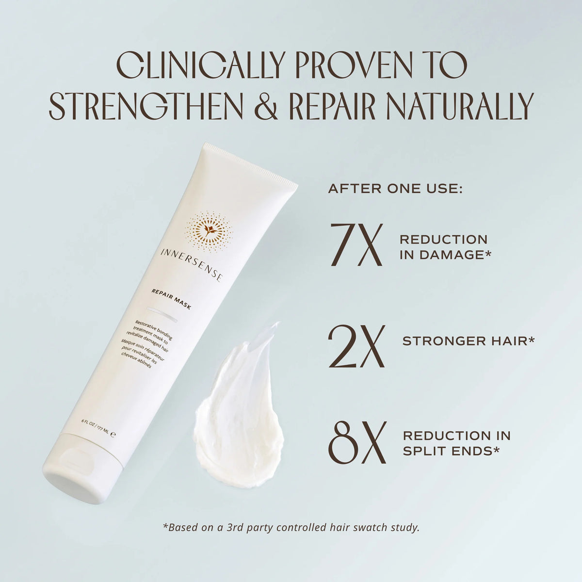 Repair Mask
